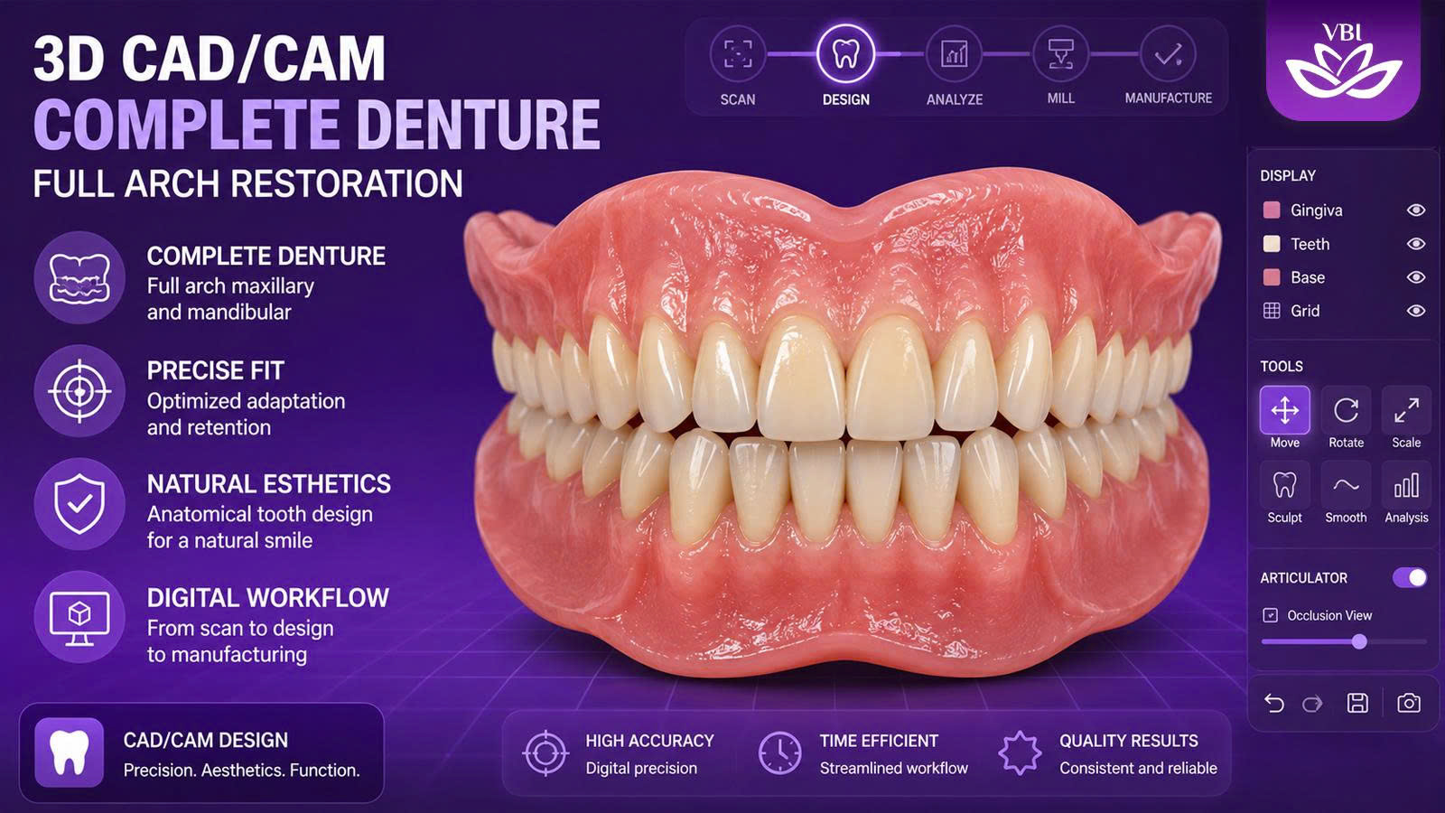 digital workflow for full mouth restoration vietnam